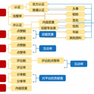 三国演义