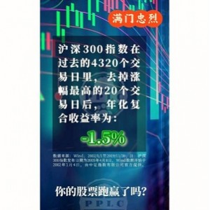 掌控复利：2022年新书推荐，赢得未来的伟大复利