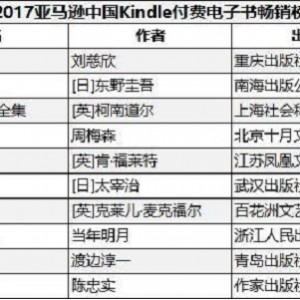 2021年度亚马逊Kindle阅读榜单